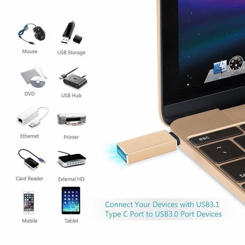 Адаптер USB OTG Portefeuille для Xiao mi 5 mi 6 mi a1 huawei Honor 8 4c P10 MacBook ChromeBook Pixel Flash Drive адаптеры type c