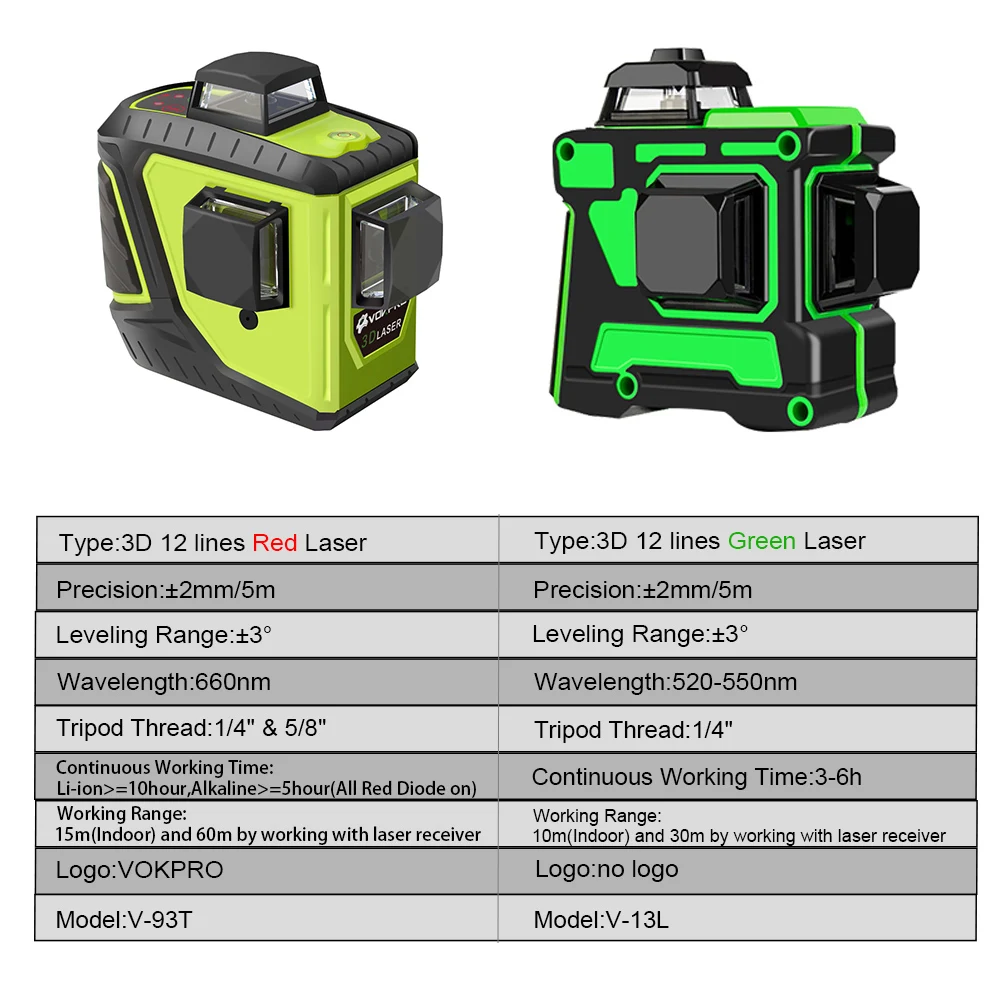 Приложение для лазерного уровня. Pit дальномер. Control лазерный уровень 3d. Ix лазерный уровень. Лазерный уровень карго 883 g.