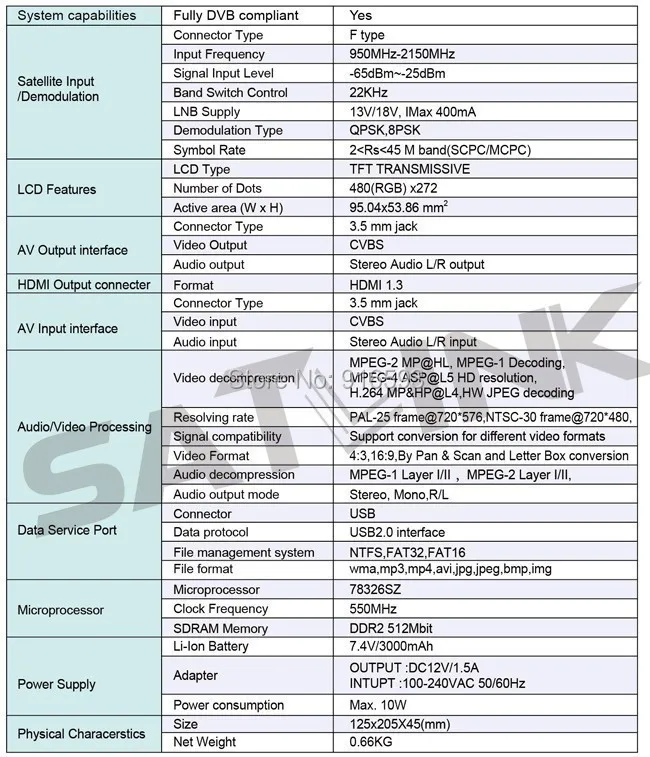 [Подлинный] SATLINK WS-6960 DVB-S/S2 HD FTA цифровой спутниковый счетчик Finder MPEG4 спутниковый ТВ приемник 4," lcd Поддержка QPSK, 8PSK