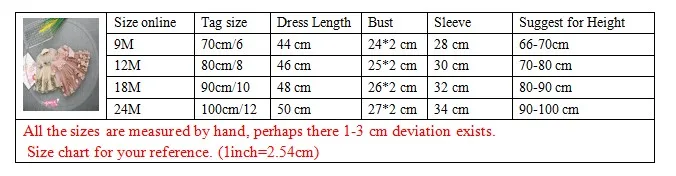 1-225