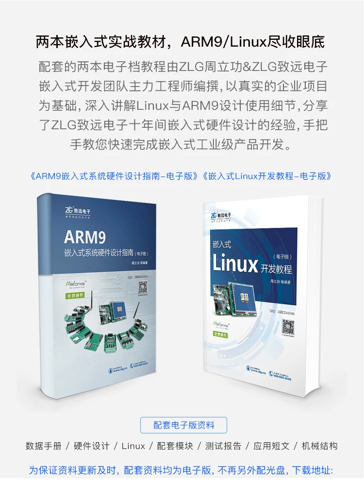 Linux Совет по развитию i. MX280A ARM9 начинающих 0 порог начального уровня