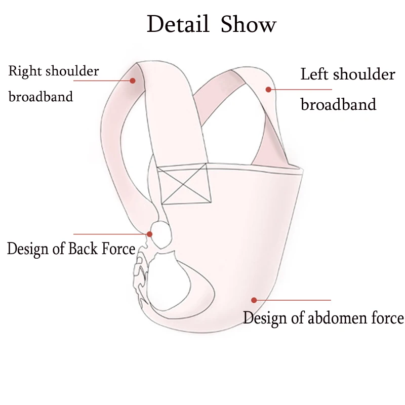 Новые рюкзаки-переноски для новорожденных, дышащий Эргономичный Регулируемая перевязь, слинг, рюкзак для малышей, Детские подтяжки