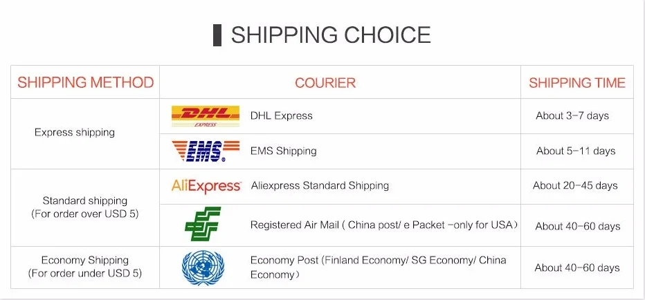 Millionwell 2.4A type C USB кабель для быстрой зарядки для huawei samsung Xiaomi OnePlus 1 м длинные SR цинковый сплав кабели синхронизации данных
