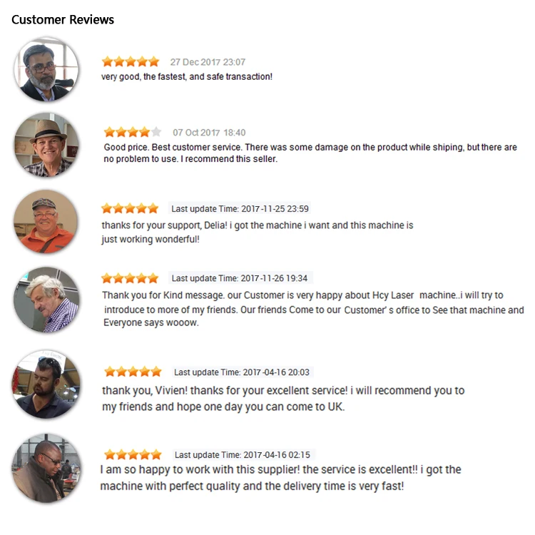 customer reviews