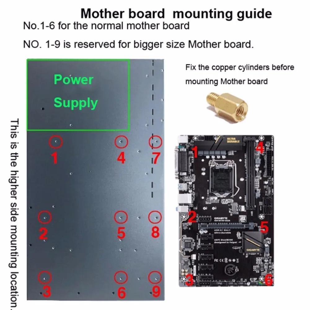 Open Air Frame Mining Rig Overlying Case Rack for 6 GPU for ETH Computer Chassis Miner Frame Case for Ethereum for Bitcoin
