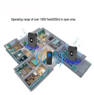 

Waterproof Wireless Doorbell EU Plug 300M long range home Door Bell ring call chime 2 button 3 receiver 110V 220V Deaf