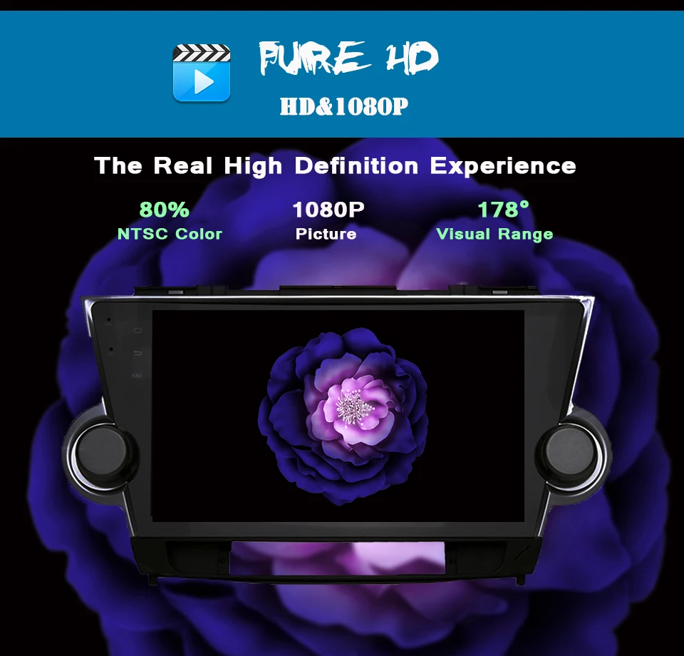 Top Octa Core 10.1" Stereo 1024*600 Android 9.0 Car DVD GPS Navigation Playerfor Toyota Highlander 2009-2014 Pc Bluetooth 3/4G Radio 4