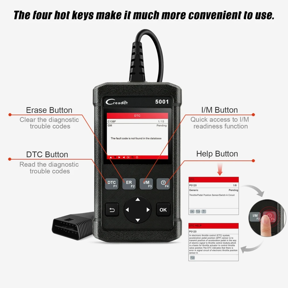 ЗАПУСК OBD2 сканер полный OBD OBDII код двигателя читатель CR5001 инструмент для диагностического сканирования автомобиля многоязычный Автомобильный сканер