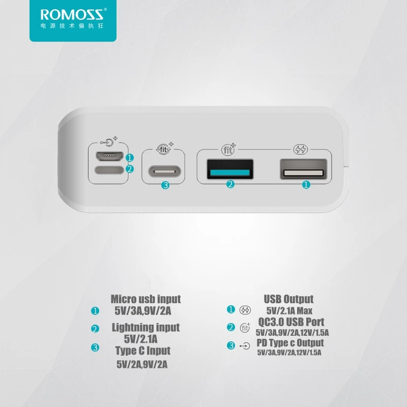 Romoss PD power Bank 30000 mah QC 3,0 Quick Charge power bank 30000 mah 9V 2A 12V 1.5A для iPhone X Xiaomi Mi8 samsung S9 Nexus 6p