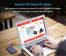 Wireless USB WiFi Adapter 600Mbps wi fi Dongle