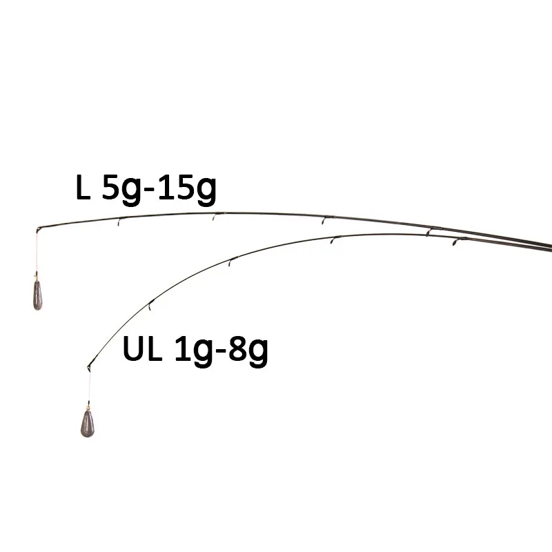 Спиннер UL Удочка 0,8-5 г тест медленное действие 1,8 м(602) спиннинговое углеродное удилище твердое 2Tip Удочка ультра светильник и L
