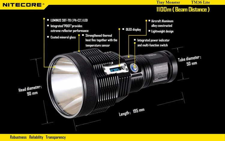 Скидка 20% NITECORE TM36 Lite SBT-70 PA-C2 1800LM светодиодный фонарик Перезаряжаемые светодиодный 1100 мс Луч расстояние 4*18650 Бесплатная доставка