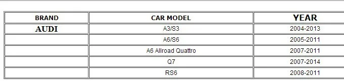 4 шт. Электрический главный переключатель окна кнопка для AUDI A3 A6 S6 C6 Allroad Q7 RS6