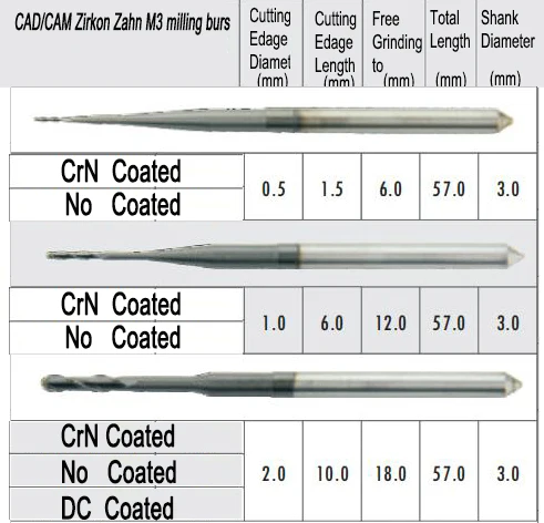 CAD-CAM-milling-burs M3