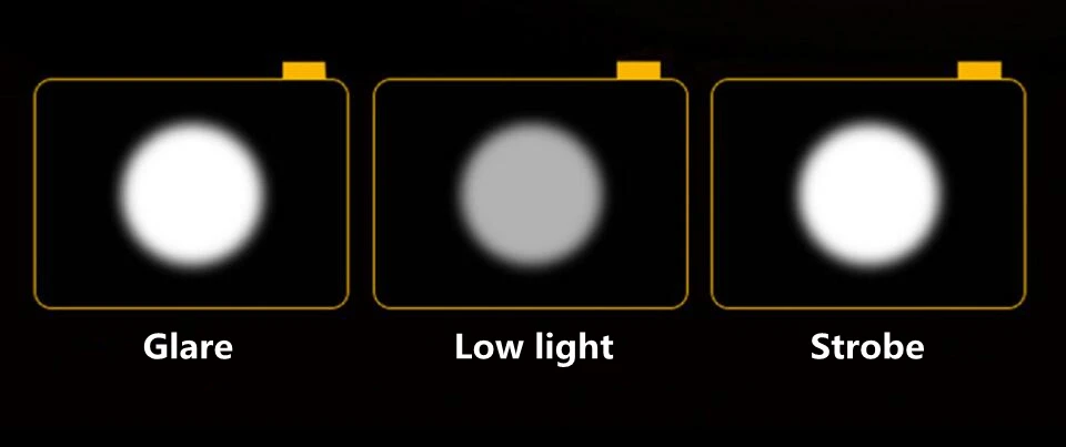 Flash Deal bike light bicycle front headlights T6 night riding light flashlight mountain bike USB rechargeable headlight glare F1243YQ 2 Flash Deal bike light bicycle front headlights T6 night riding light flashlight mountain bike USB rechargeable headlight glare F1243YQ 2