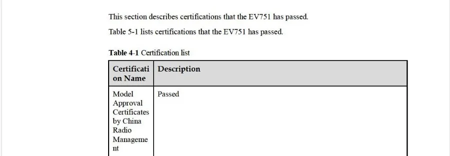 Huawei EV751 4G 400 M: 380 МГц до 450 МГц 1,4 г, 1,8 г, band1/2/3/4/5/7/8/20/26/28/31/38/39/40/41, встроенная в транспортное средство радиостанции