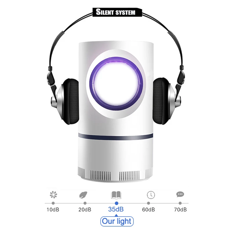 Лампа от комаров, USB, Отпугиватель комаров, светодиодный, противомоскитная ловушка, электрическая ловушка от насекомых, бесшумная, для борьбы с вредителями