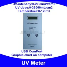 УФ метр УФ интегратор радиометр УФ-детектор тестера монитор проверки UV250-410nm USB графической диаграммы на компьютере