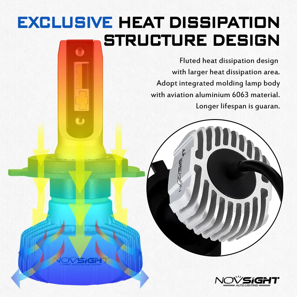 NOVSIGHT H4 светодиодный H7 авто светодиодный головной светильник H11 H3 лампы H1 9005 HB3 9006 Hb4 CSP светодиодный головной светильник 50 Вт 10000 лм Автомобильная Противо-Туманная светильник 6500K 12V