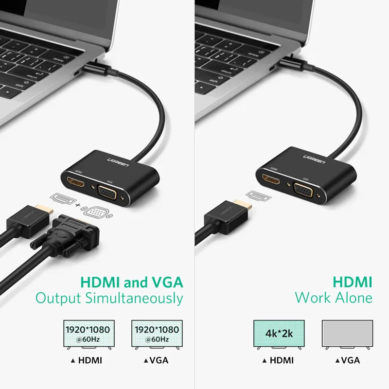 Bộ chuyển đổi Ugreen Type-C sang HDMI + VGA hỗ trợ 4K