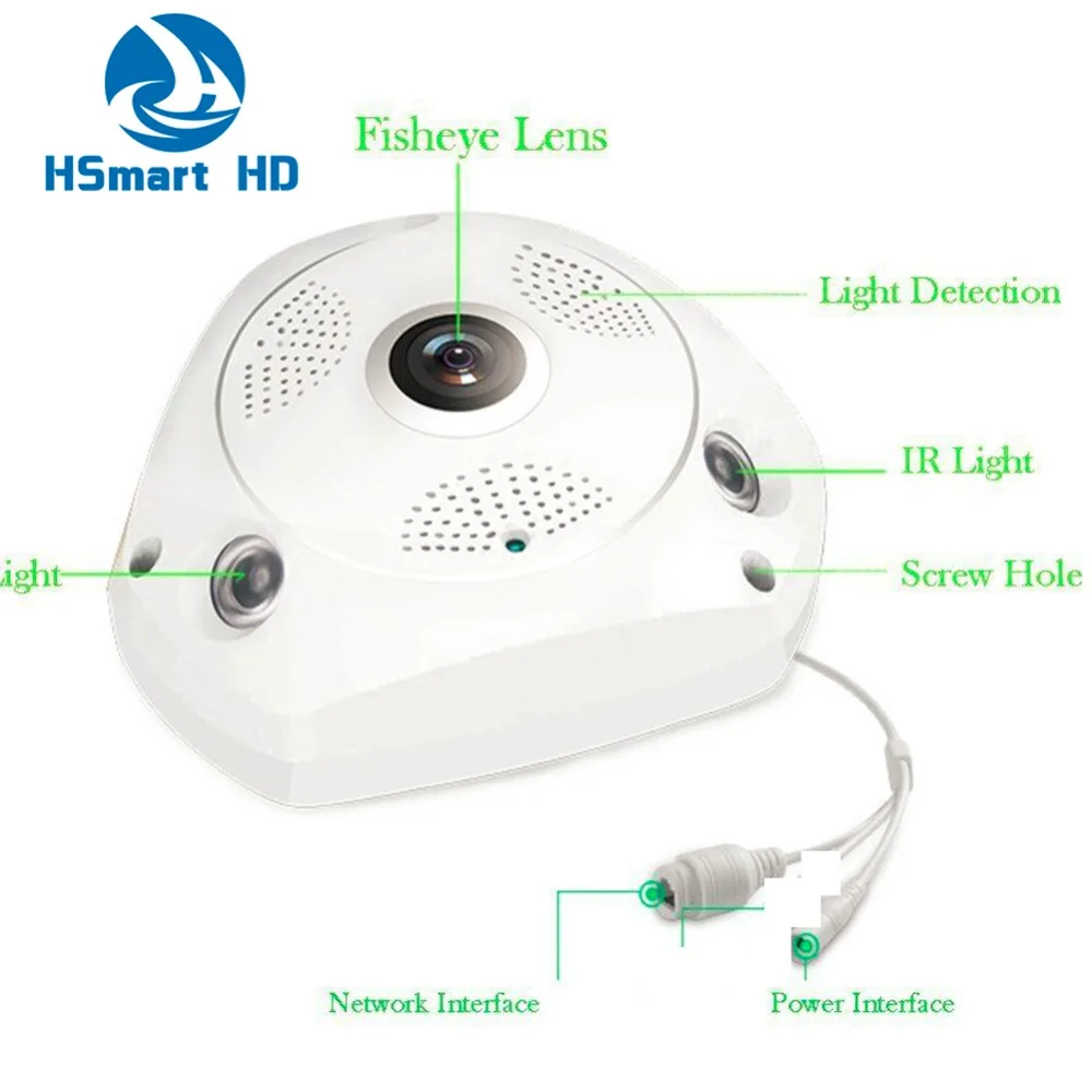 

CCTV 1.7mm Lens FishEye Analog IP 720P Wifi 1080P P2P Cloud Easy Remote Access HD IPC CAMERA
