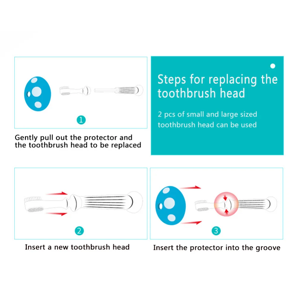 Детские Силиконовые учебная зубная щетка Младенцы экологически мягкий безопасный Прорезыватель зубные щётки Уход За Младенцами 4 цвета