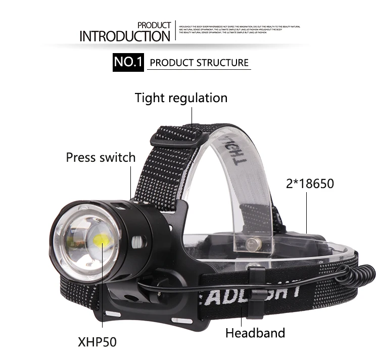 50000 люмен XHP70 светодиодный налобный фонарь высокой мощности USB Перезаряжаемый 18650 масштабируемый водонепроницаемый налобный фонарь для охоты