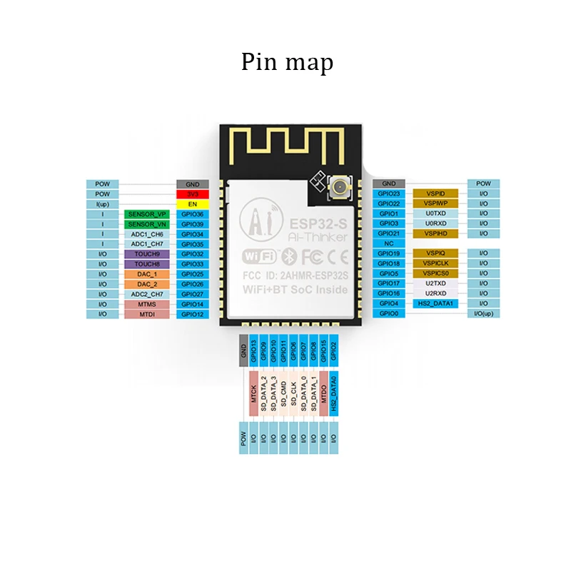 ESP32-S ESP32S Bluetooth и wifi Soc внутри двухъядерный процессор модуль IOT база на ESP32