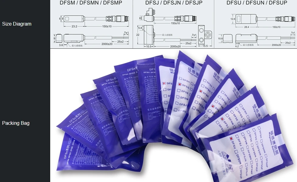 DFSU CAN 3