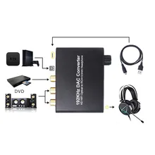 3,5 мм адаптер для HDTV цифровой аудио конвертер 192 кГц адаптер с аудиоразъемом для HDTV O.30