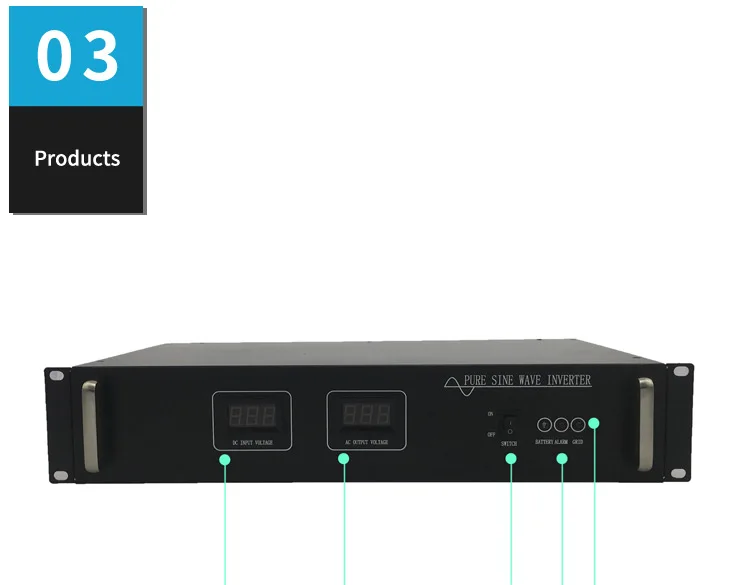 1" Rack Mount Telecom чистая Синусоидальная волна инверторы 1000VA/1 kva 12 V/24 V/48 V to 120 V/220 V bypass