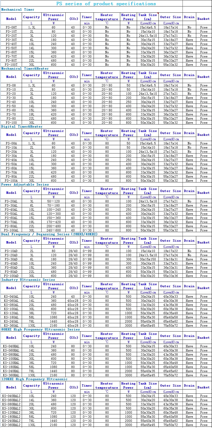 JK list