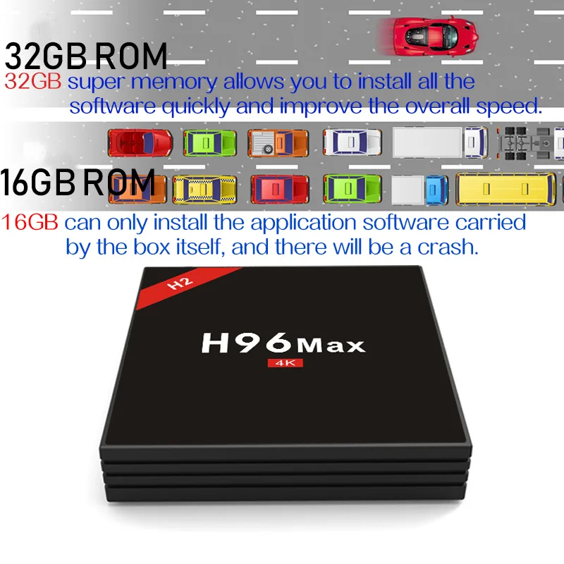 H96 max Android tv box CPU RK3328 chipset quad Core 4 Гб RAM 32 ROM 7 1 smart 2 4G/5G WIFI PK A95X|ТВ-приставки и