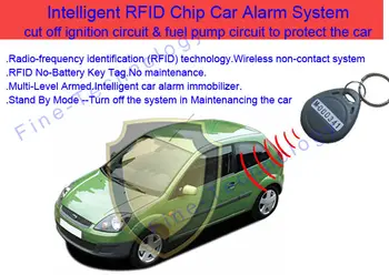 

30PCS a lot wholesale price RFID key anti-theft 12Voltage transponder immobilizer car