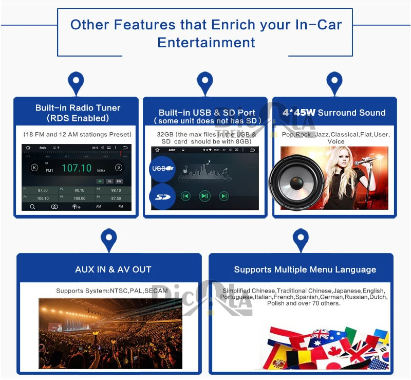 Excellent Android 8.0 Car DVD Player For Fiat Fiorino Citroen Nemo Peugeot Bipper Multimedia GPS Navigation PC Headunit Radio Stereo BT 4
