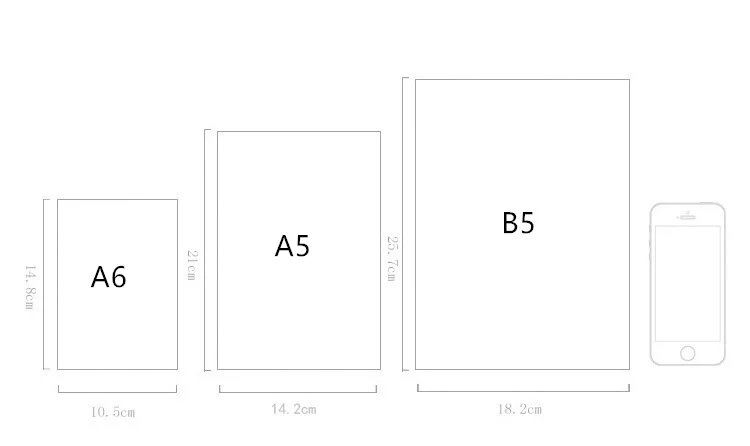 Bullet Journal A6 A5 B5 школьные принадлежности, блокнот, полипропиленовая сетка, в горошек, без рисунка, органайзер, планировщик, книга, время, канцелярские принадлежности