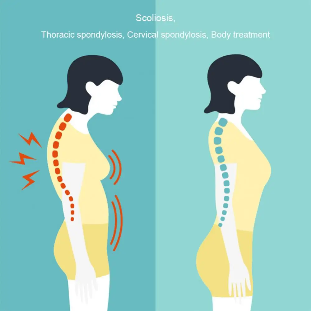 Chiropractic Регулируемый инструмент ручной корректор позвоночника 6 уровней 4 головки