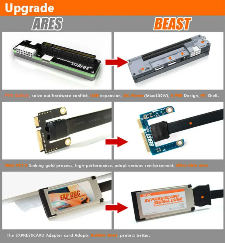 PCI-E-10