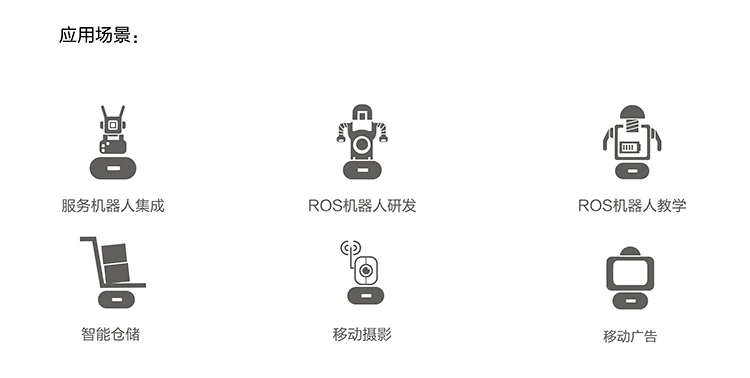 Робот шасси Мобильная платформа ROS развивает Интеллектуальный навигационный уровень транспортного средства