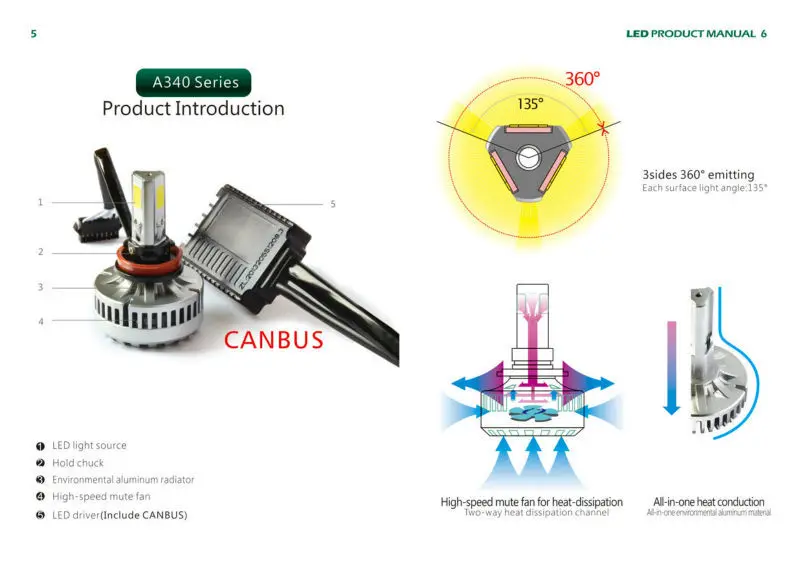 Users Manual LH-A340 -1
