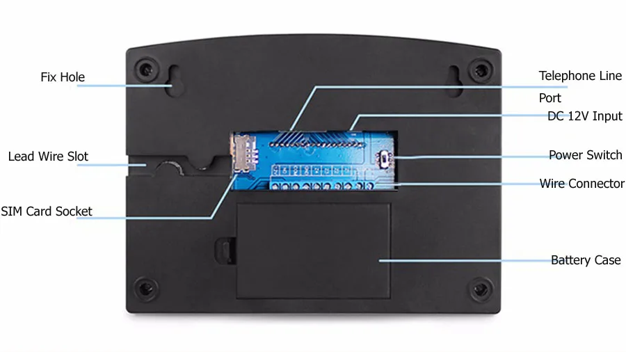 Sistema de Alarme sem Fio & com Fio Sgooway Wifi Pstn Detectores Alarme Casa Inteligente Relé Saída App Inglês - Russo Espanhol Francês Gsm 20 Sgooway wifi gsm pstn sistema de alarme