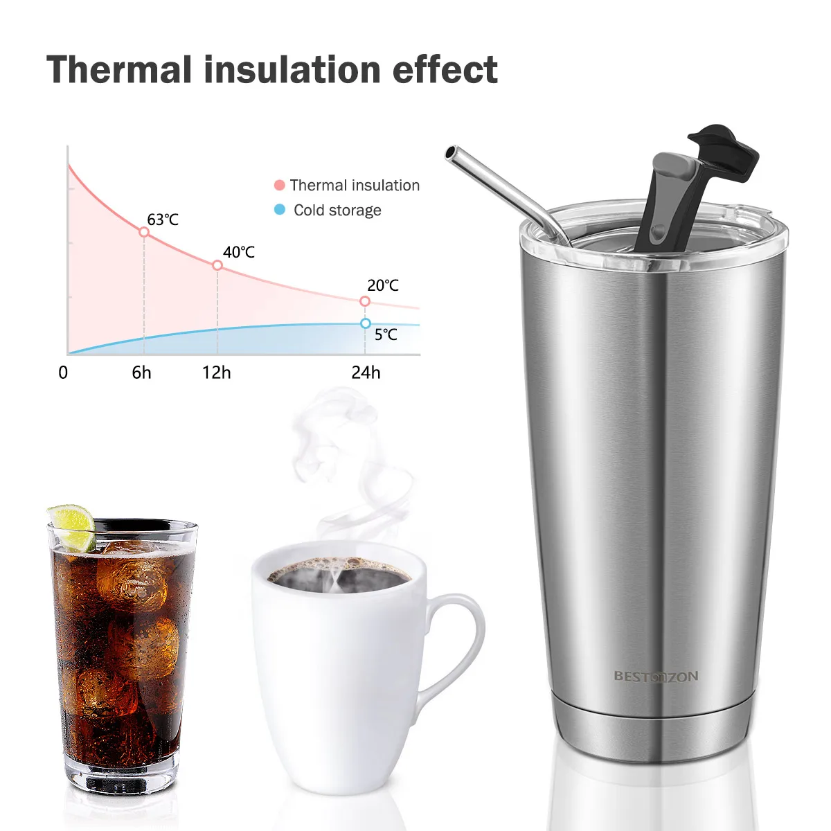 BESTONZON 20 унций стакан из нержавеющей стали с вакуумной изоляцией бутылка кофейная чашка с двойными стенками дорожная фляжка кружка с трубой щетка 2 соломинки