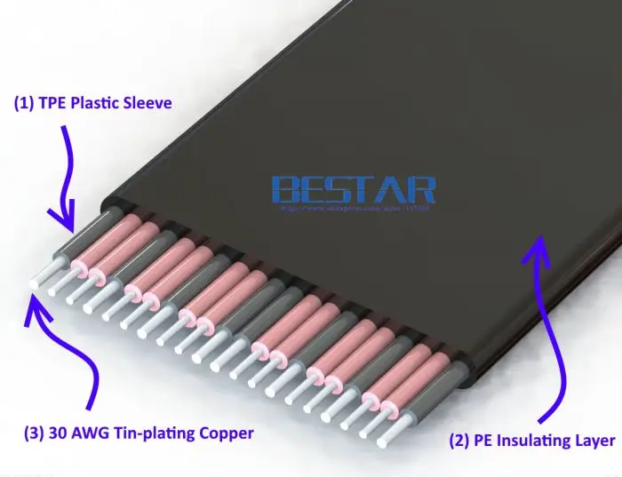 Gen3.0 32G/bps M.2 2230 2242 2260 2280 NGFF NVMe Key M SSD Riser adapter Card Extender Cable 10cm 20cm 30cm 60cm 80cm