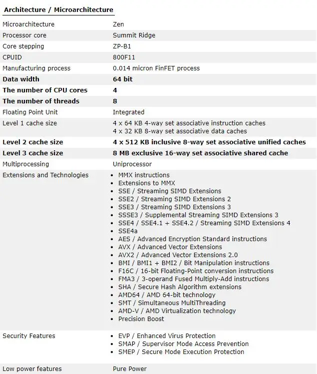 Новый четырехъядерный процессор AMD Ryzen 5 1400 R5 3 2 ГГц с восьмиступенчатой резьбой 65