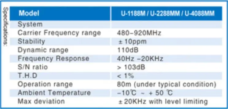 U-1188M 2288MM 4088MM