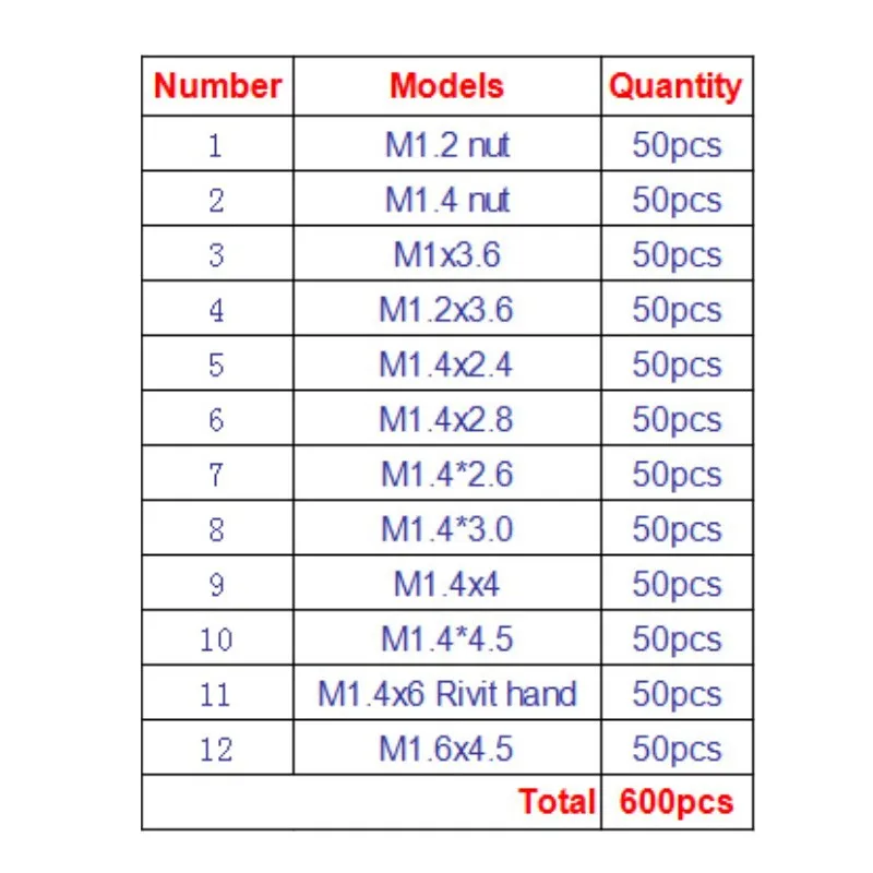12 видов 600 шт. Нержавеющая сталь шурупы гайки набор комплект M1 M1.2 M1.4 M1.6#69060