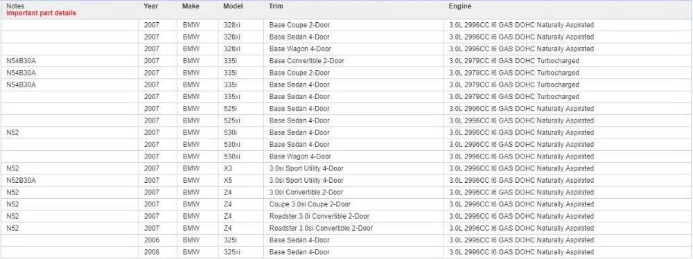 Стартер двигателя для BMW E82 E88 E83 E90 E60 E71 E70 330i 525i для Bosch 12412354701 0001107423