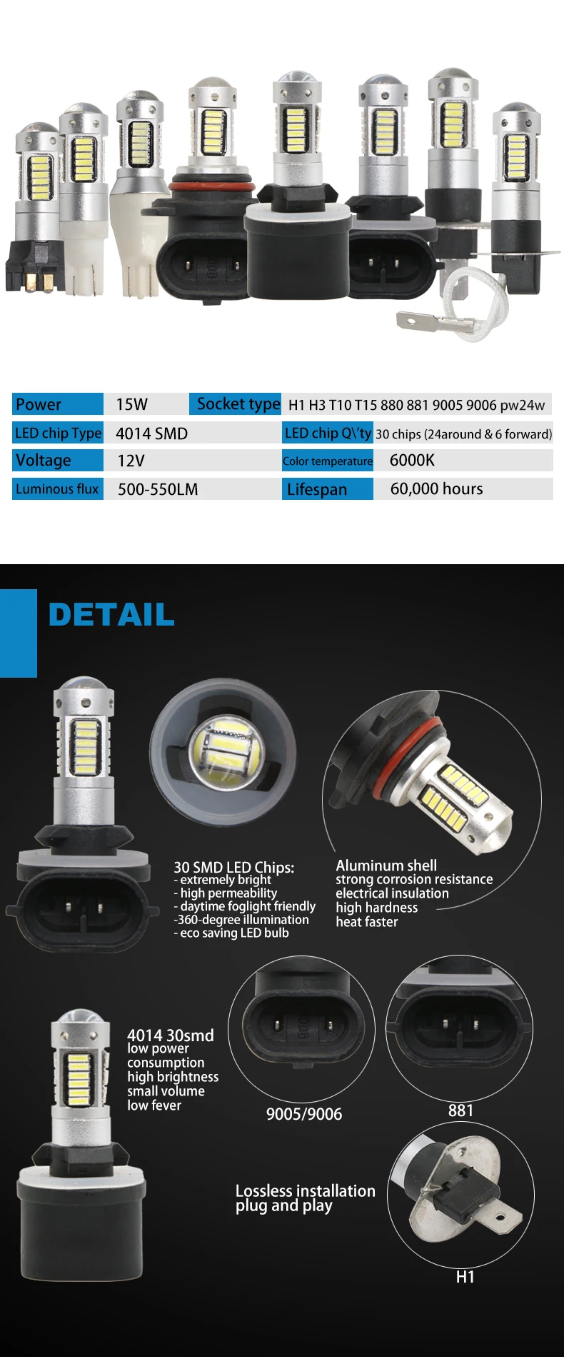 2 шт. автомобиль H3 светодиодные h1 h27 880 881 pw24w t10 t15 9005 9006 hb3 hb4 30smd Авто Противотуманные фары drl 4014 автомобильный светильник источник 12V 6000K