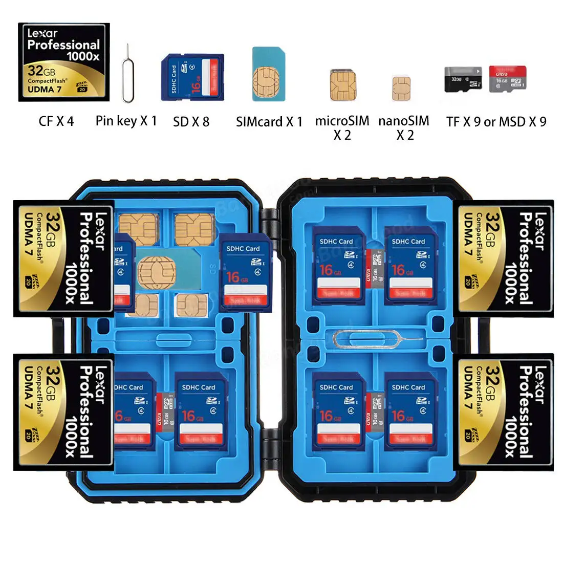 PULUZ PU5002 27 in 1 Waterproof Camera Memory Card Case for CF SD TF Card PIN SIM Micro-SIM Nano-SIM