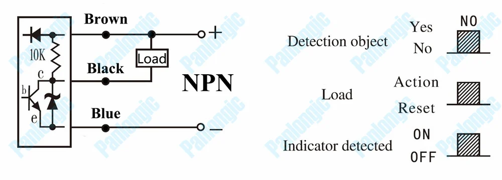 NPN-NO